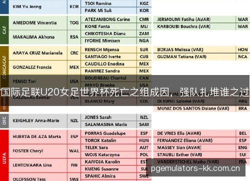 国际足联U20女足世界杯死亡之组成因，强队扎堆谁之过